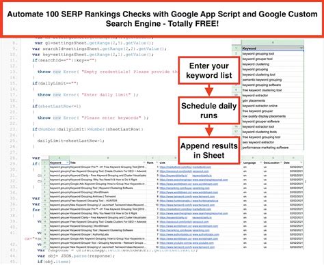 serp keyword|Free Google SERP Ranking Checker .